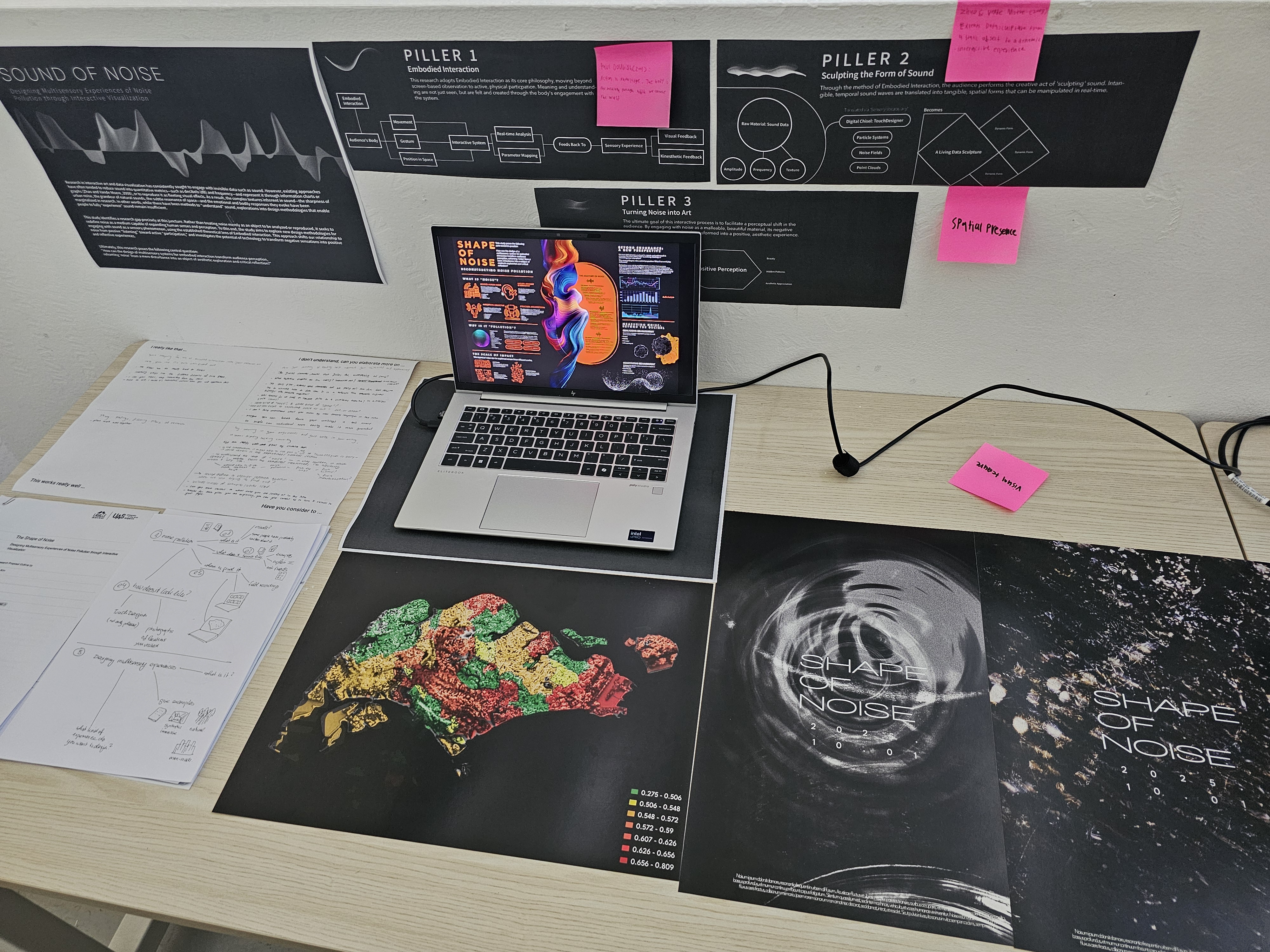 Composite Visualization 1