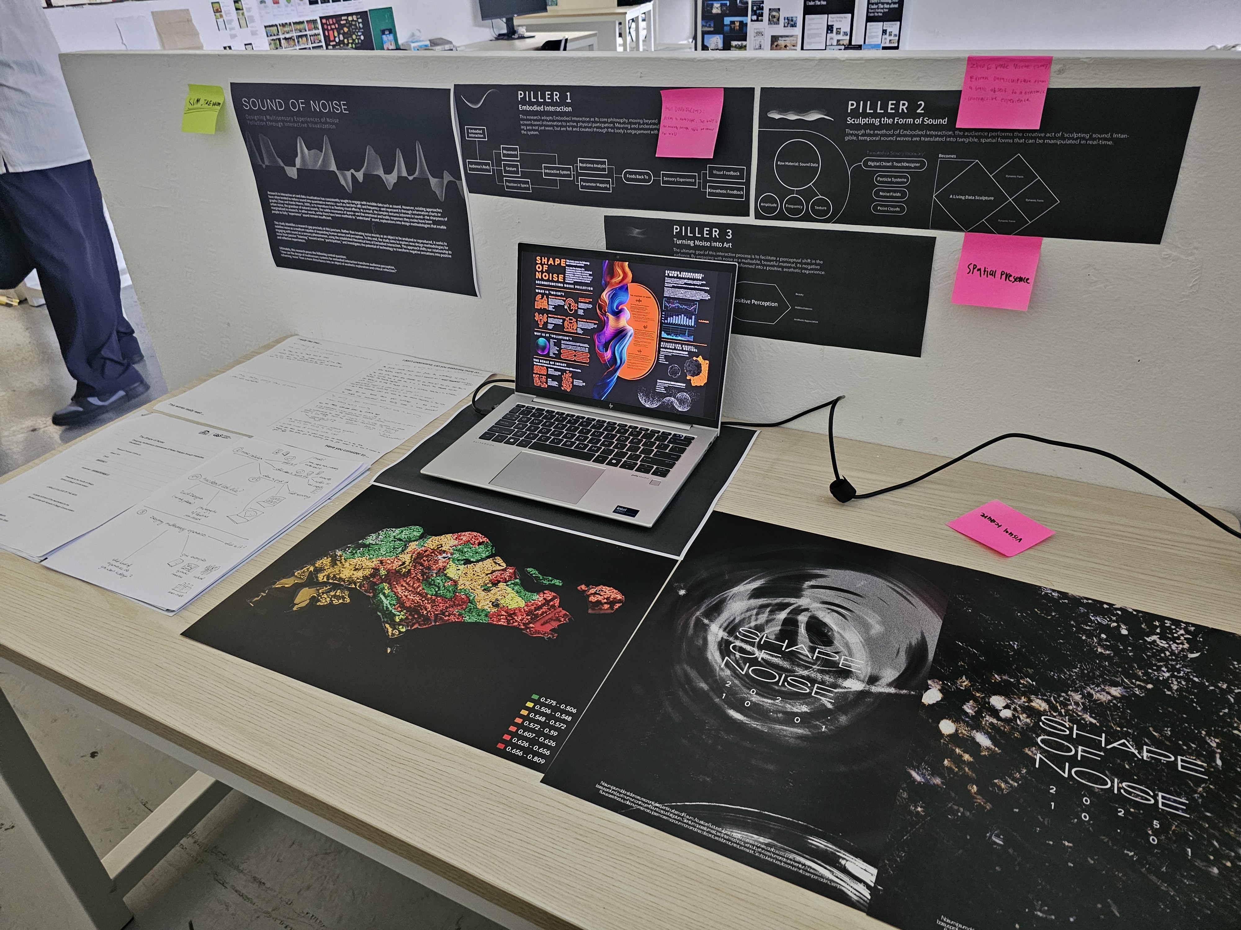 Composite Visualization 2