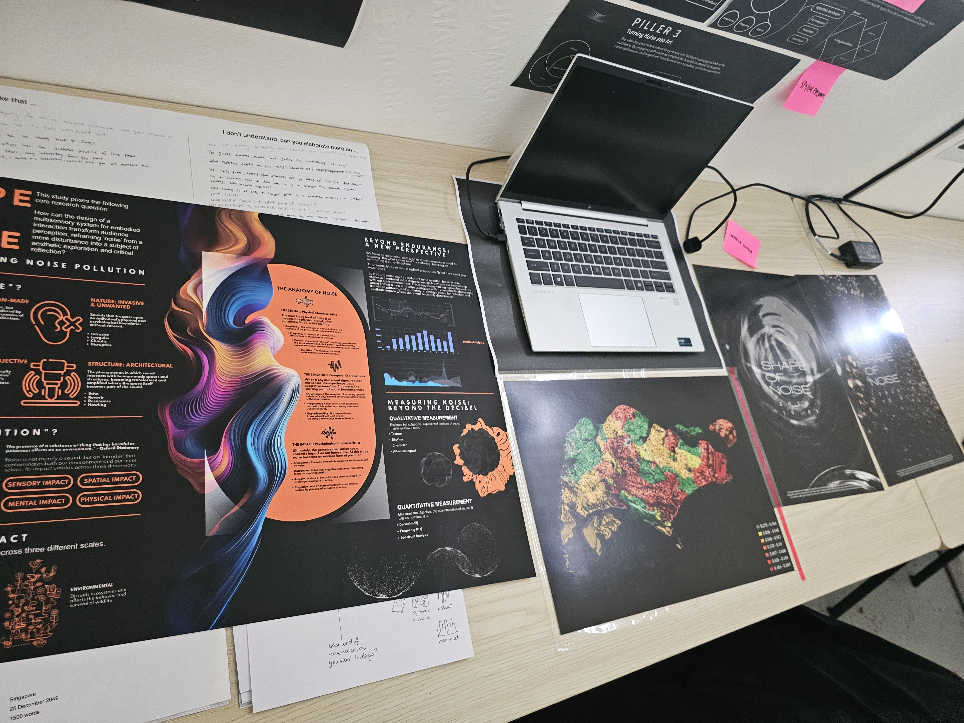 Technical Development 2