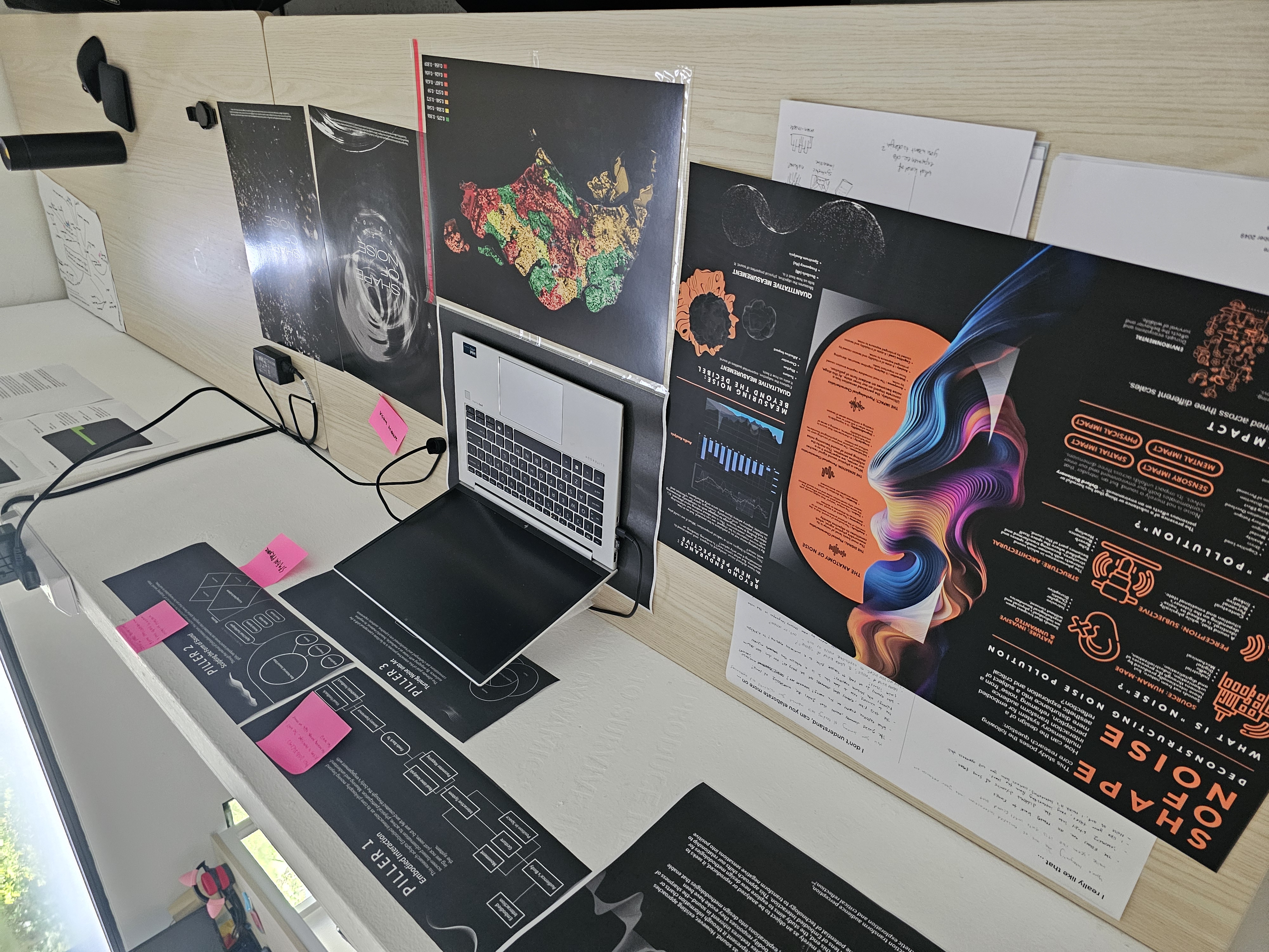 Prototype Iteration 2