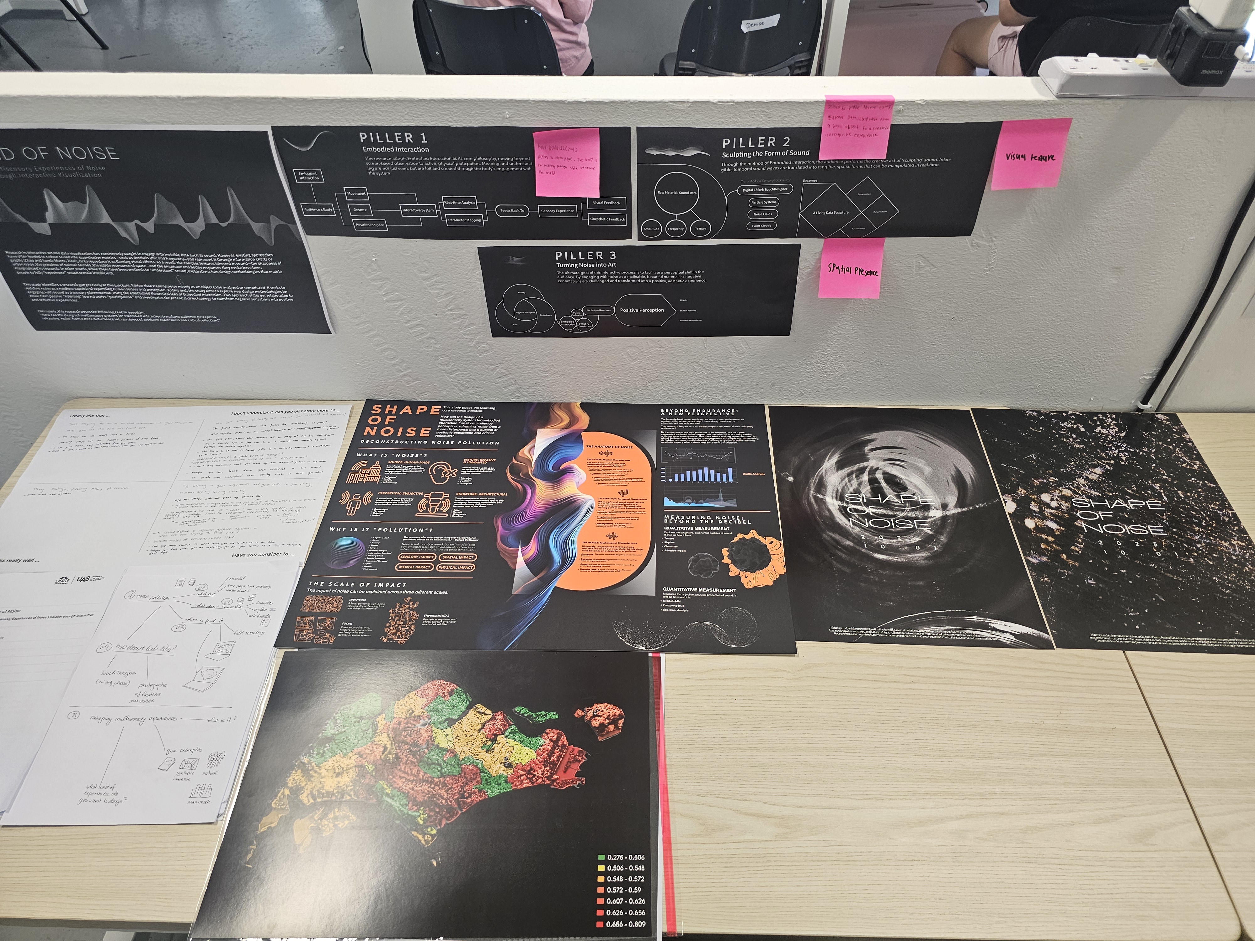 System Integration 1