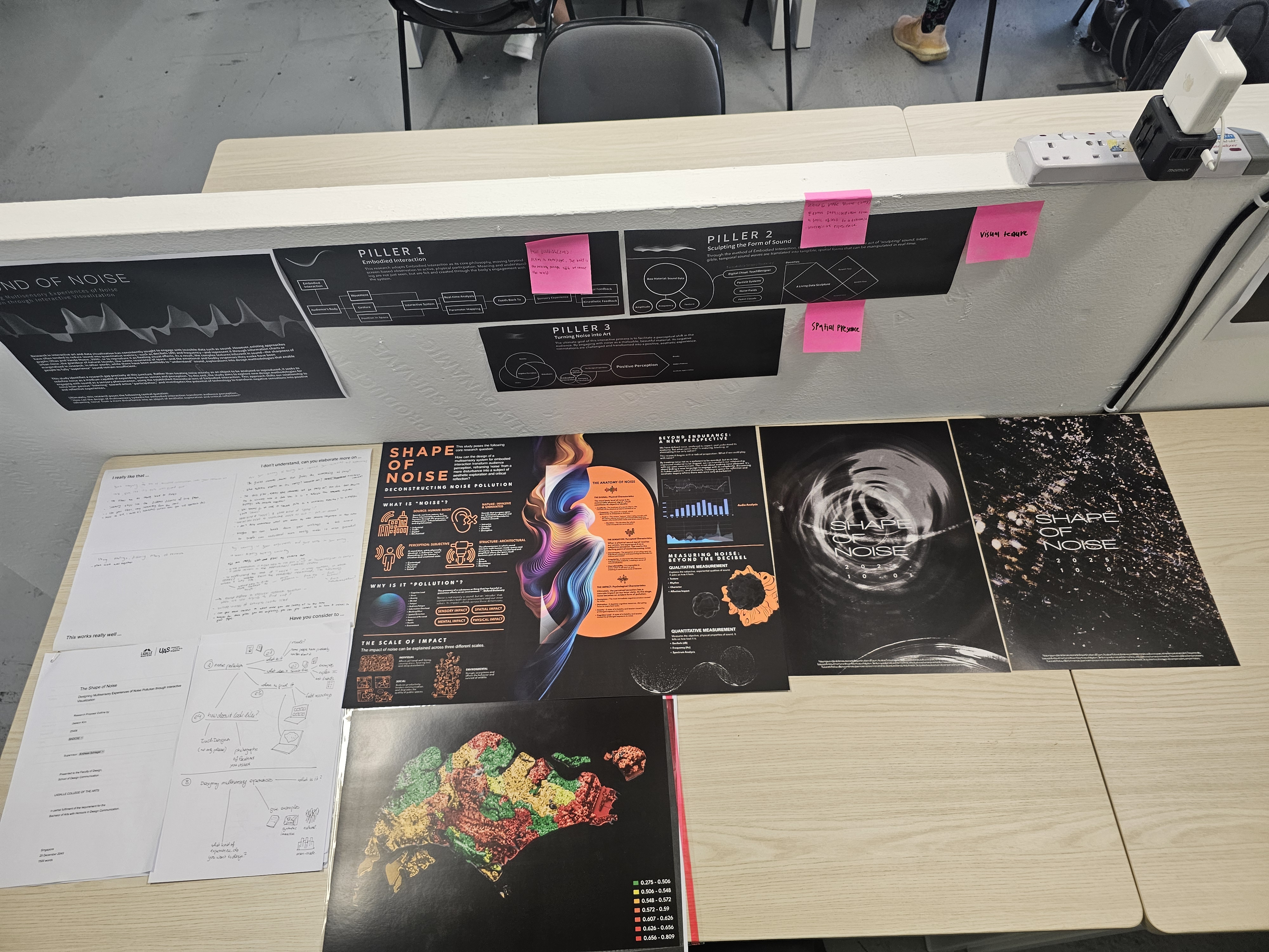 System Integration 2