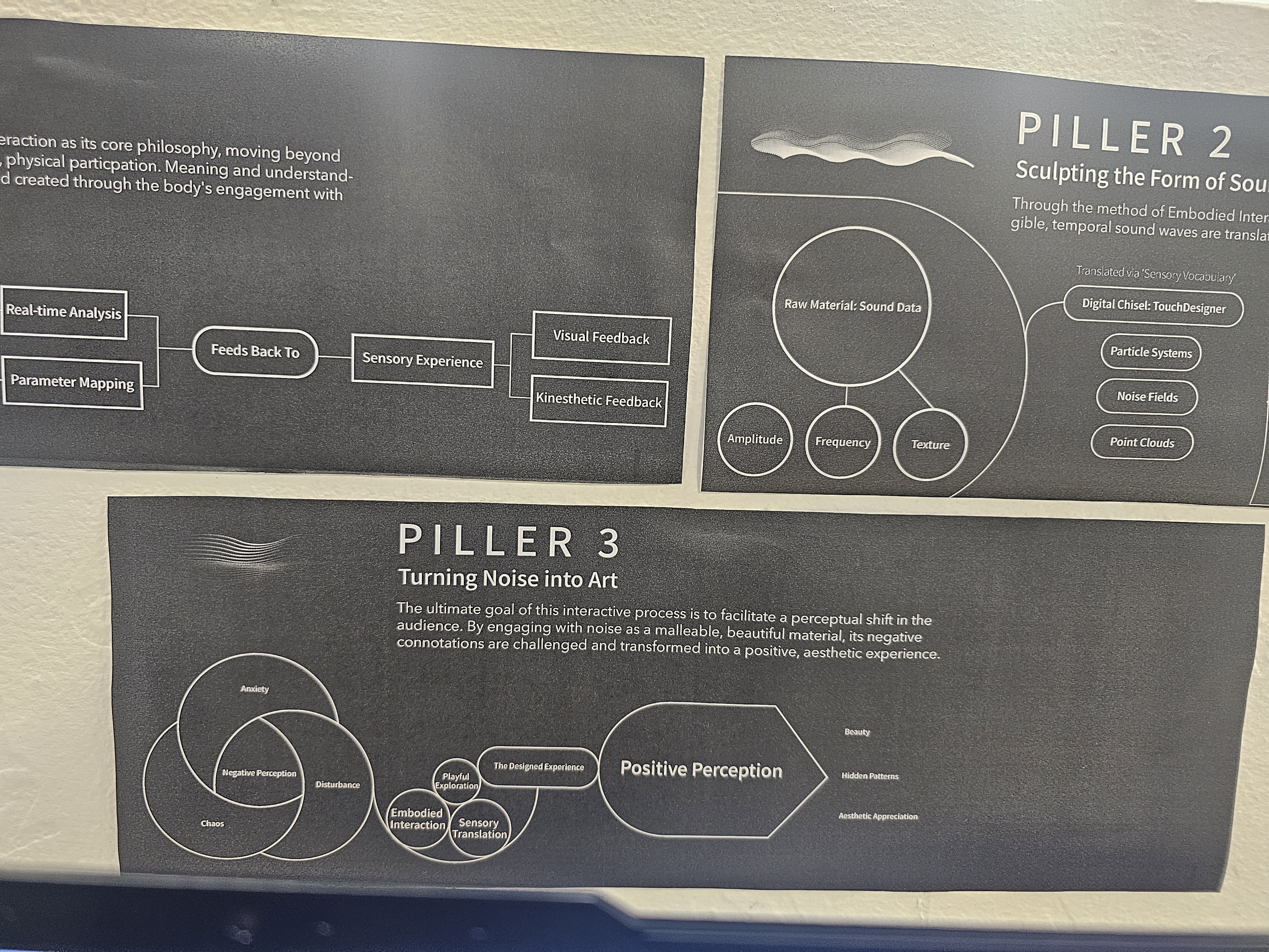 Pillar Implementation